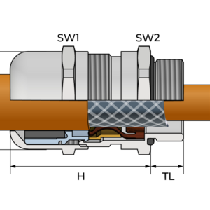 ЕМС 4 Кабельные вводы для Ж/Д применения - Фурнитура MESAN