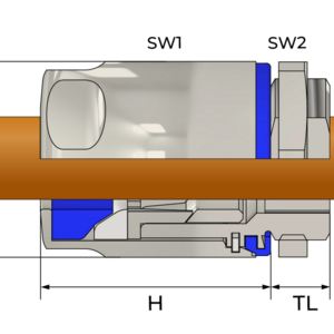 Гигиенические кабельные вводы - Фурнитура MESAN