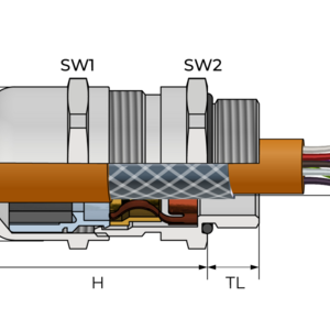 Кабельные вводы ЕМС с заземлением экрана, тип 3 - Фурнитура MESAN