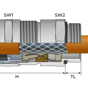 Кабельные вводы ЕМС с заземлением экрана, Servo Ampacity LF - Фурнитура MESAN