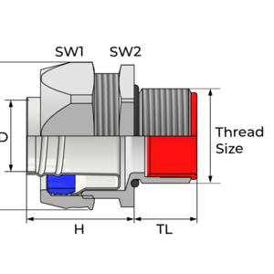 Фитинг прямой для металлорукава, нар. резьба - Фурнитура MESAN