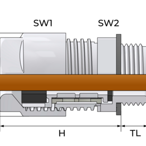 Вентиляционные кабельные вводы, полиамид - Фурнитура MESAN