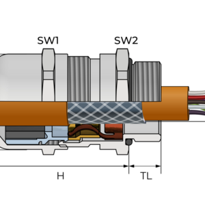 Кабельные вводы ЕМС с заземлением экрана, тип 4 - Фурнитура MESAN