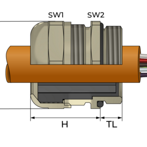 Кабельные вводы с двойным уплотнением - Фурнитура MESAN