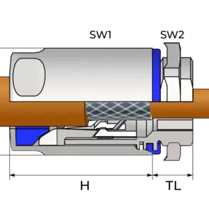 Гигиенические кабельные вводы ЕМС с заземлением экрана - Фурнитура MESAN