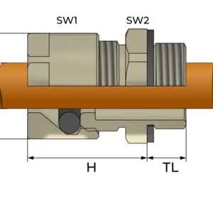 Промышленные кабельные вводы Crux - Фурнитура MESAN