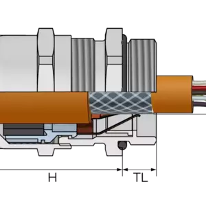 Кабельные вводы ЕМС с заземлением экрана, тип 2 - Фурнитура MESAN