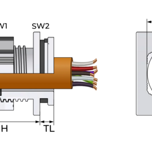 Кабельные вводы с быстрым монтажом - Фурнитура MESAN