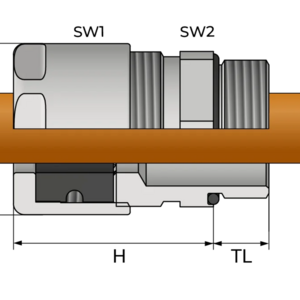 Кабельные вводы Neo, латунь - Фурнитура MESAN